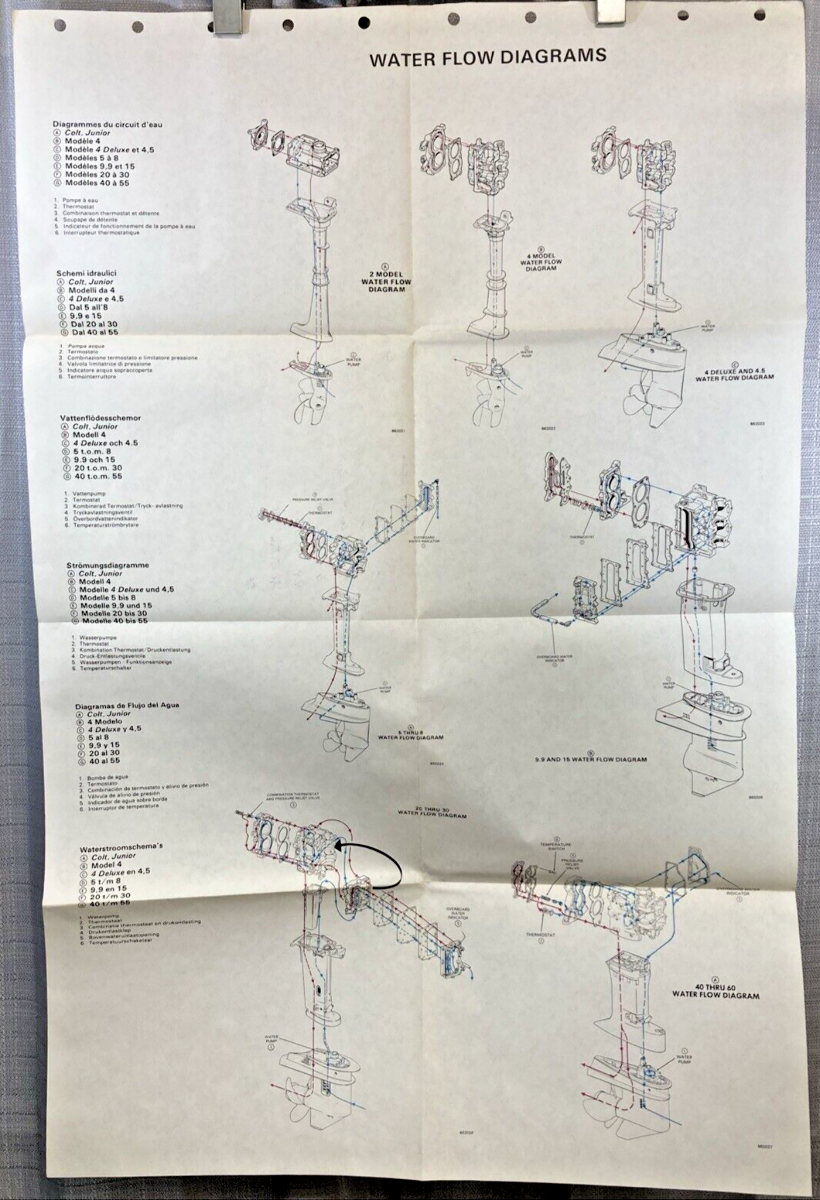 2, 4, 4 DELUXE, 4.5, 5-8, 9.9, 15, 20-30, 40-60 MODELS WATER FLOW DIAGRAM