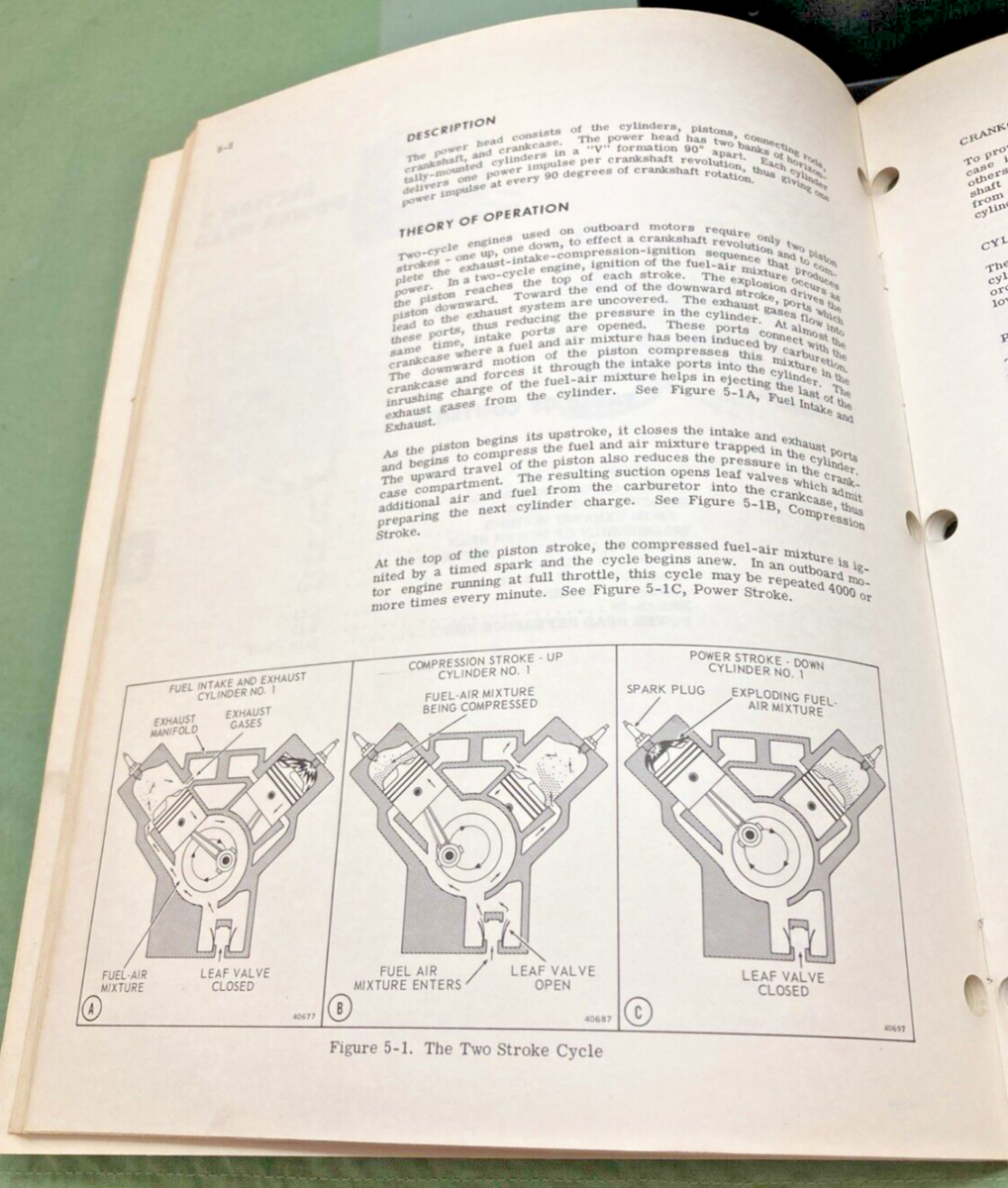 EVINRUDE 4599 STARFLITE 115 HP MODEL 115983 SERVICE MANUAL 1969