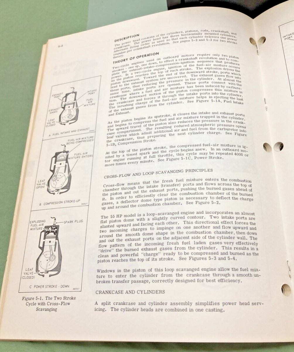 EVINRUDE 4597 TRIUMPH 55 HP MODELS 55972, 55973 SERVICE MANUAL 1969