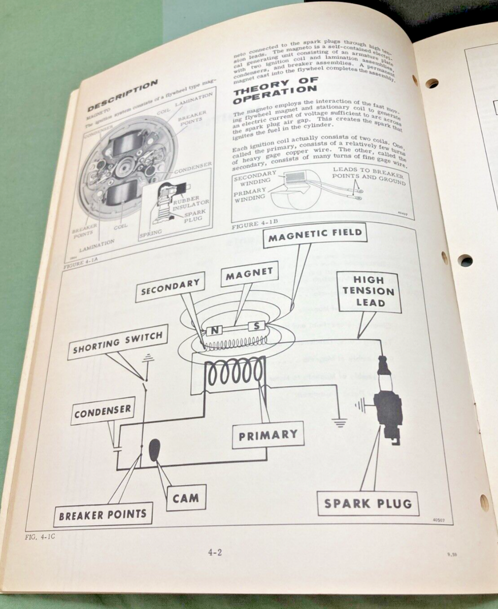 EVINRUDE 4592 SPORTWIN 9 1/2 HP MODELS 9922, 9923 SERVICE MANUAL 1969