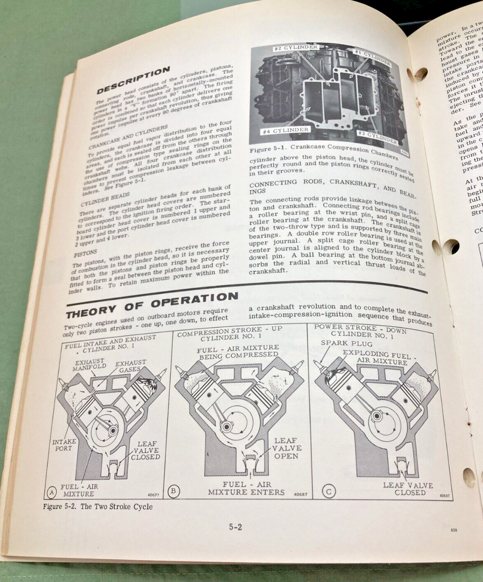 EVINRUDE 4485 4484 SERVICE MANUAL LOT 1968