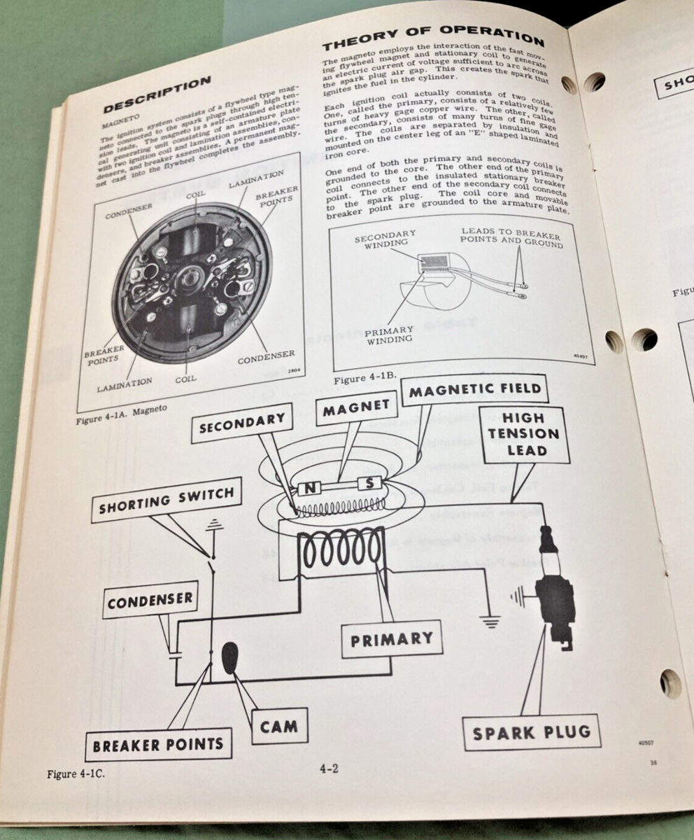 EVINRUDE 4477 4476 SERVICE MANUAL LOT 1968