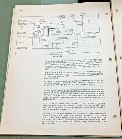 OMC JOHNSON EVINRUDE 381432 STERN DRIVE 120 HP SERVICE MANUAL 1966