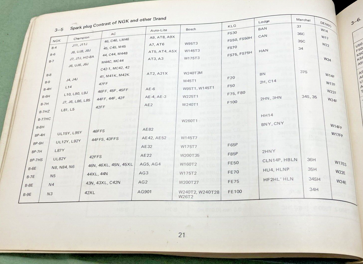 GENUINE SUZUKI SERVICE GUIDE FOR MOTORCYCLES 1970