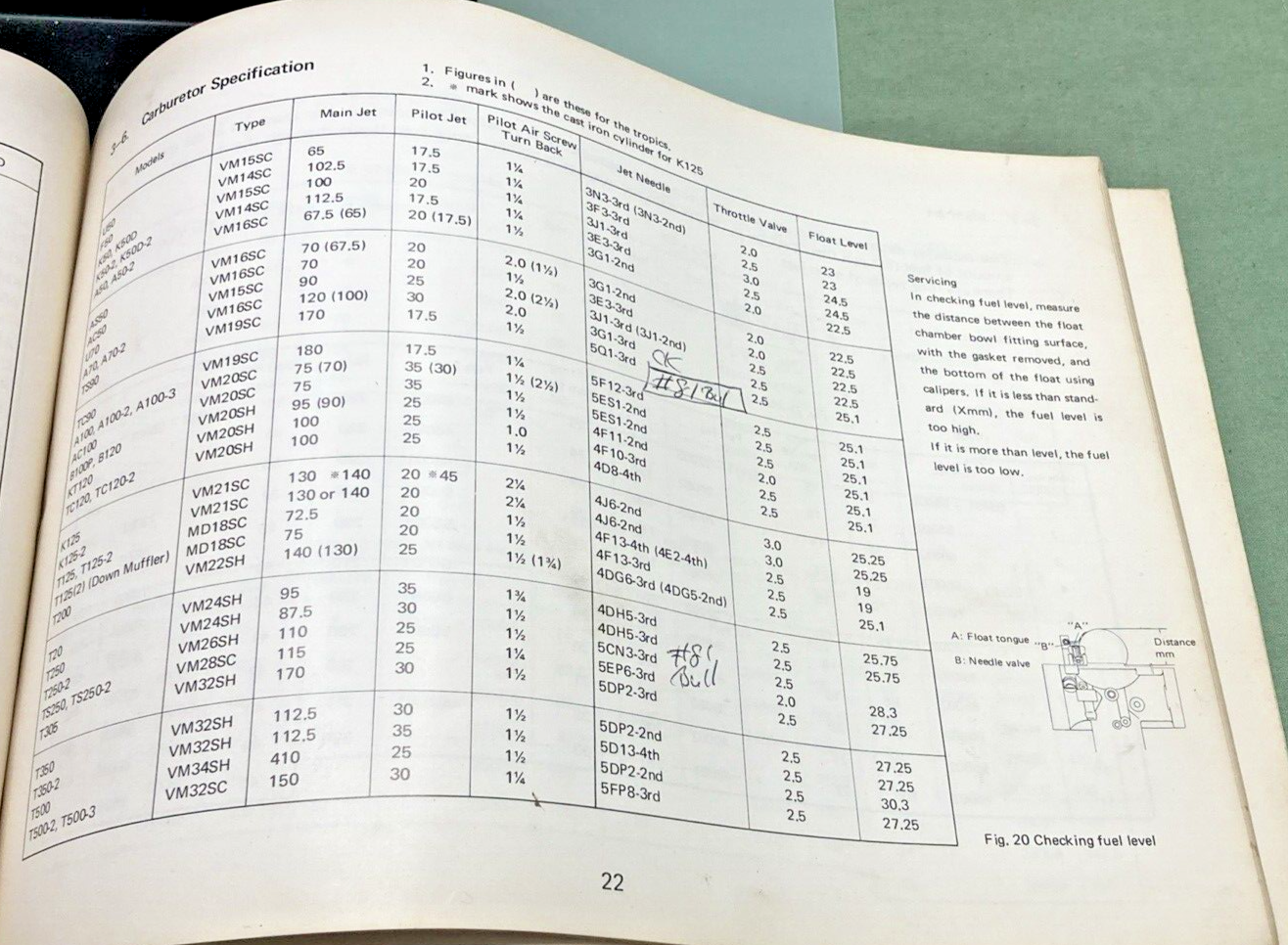 GENUINE SUZUKI SERVICE GUIDE FOR MOTORCYCLES 1970
