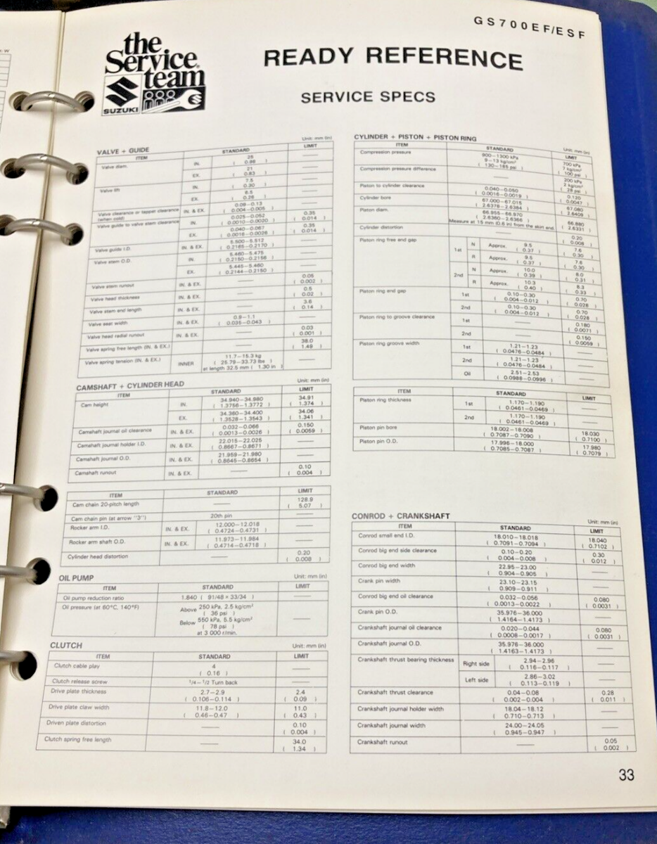 GENUINE SUZUKI 99923-03851 F MODEL READY REFERENCE SERVICE SPECIFICATIONS 1985
