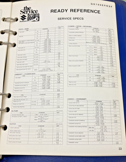 GENUINE SUZUKI 99923-03851 F MODEL READY REFERENCE SERVICE SPECIFICATIONS 1985