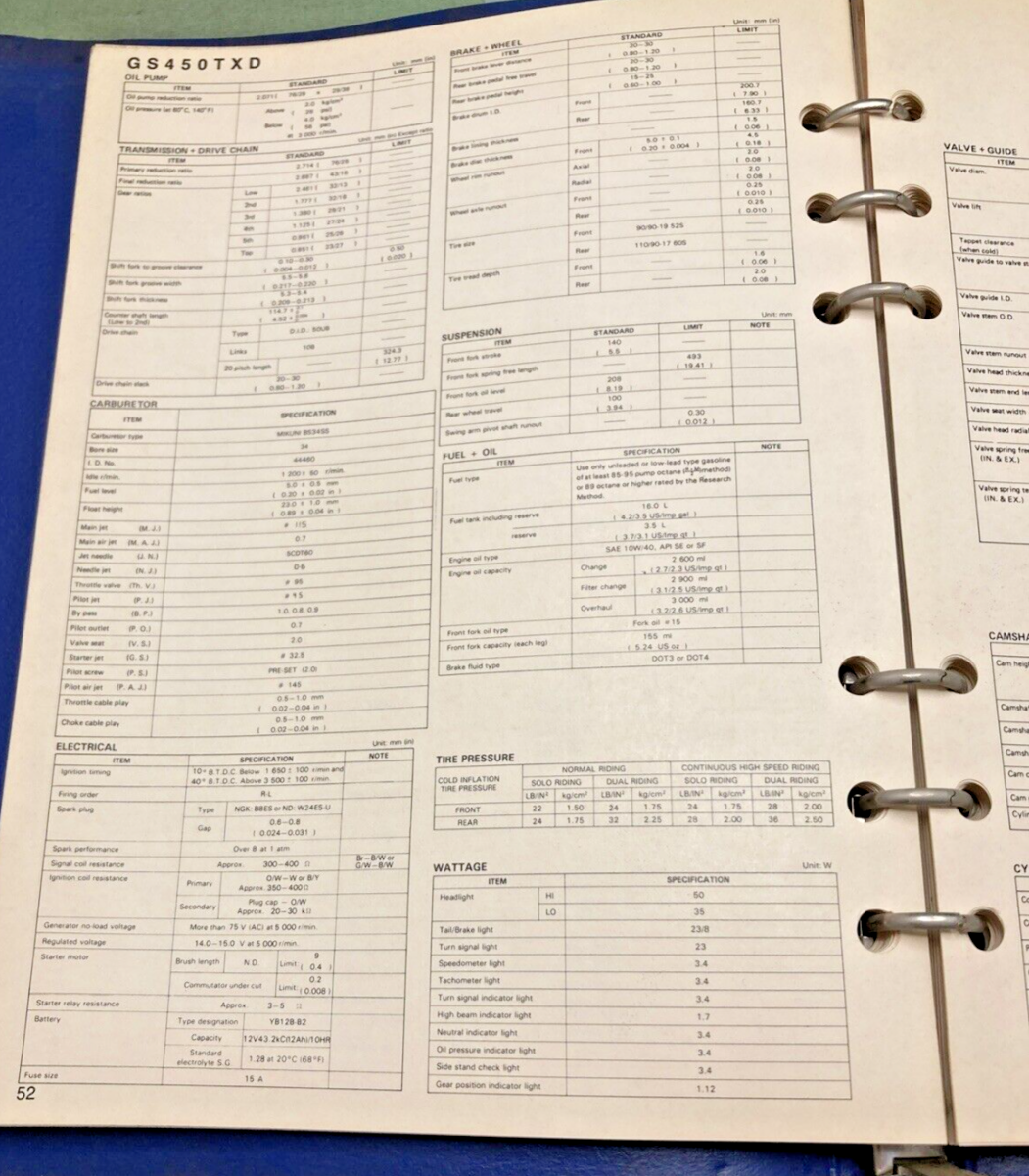 GENUINE SUZUKI 99923-03831 D MODEL READY REFERENCE SERVICE SPECIFICATIONS 1983