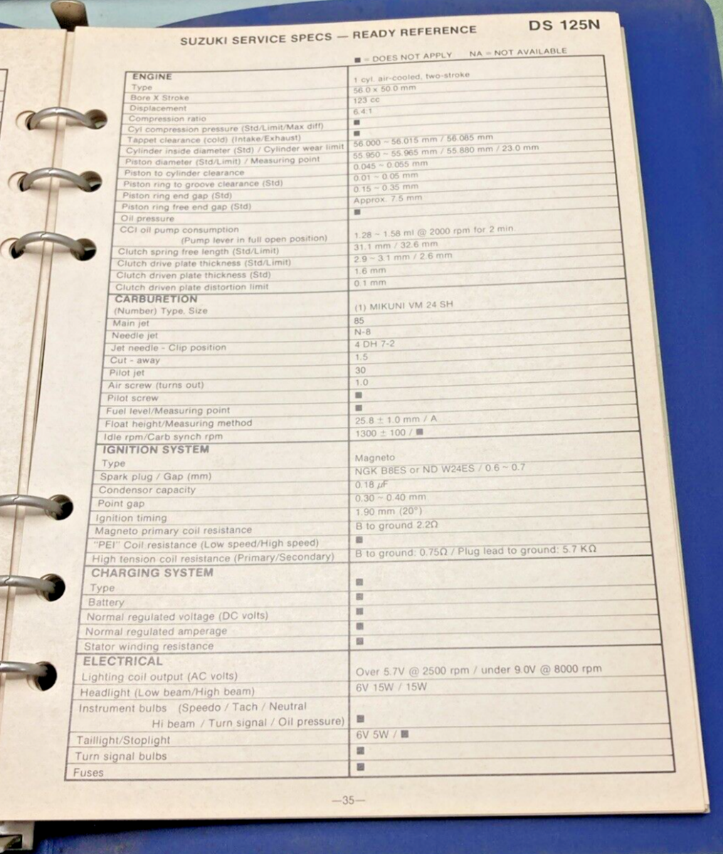 GENUINE SUZUKI 99923-00106 N MODELS READY REFERENCE SERVICE SPECIFICATIONS 1979