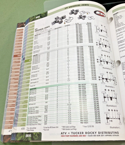 TUCKER ROCKY 69-1225 ATV CATALOG 2012