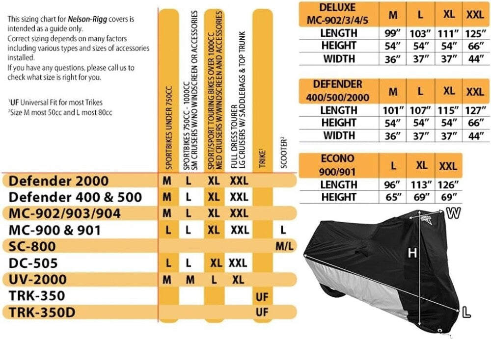 NEW GENUINE NELSON-RIGG MC-904-05-XX DEFENDER DELUXE COVER, XX-LARGE, BLACK