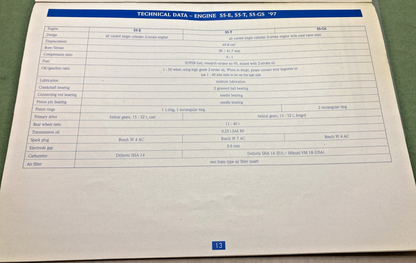 GENUINE KTM 320410 SPARE PARTS MANUAL 1997