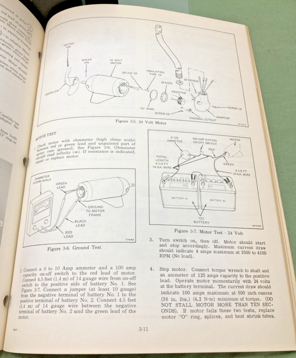 NEW OMC 392067 ELECTRIC MODELS SERVICE MANUAL 1980