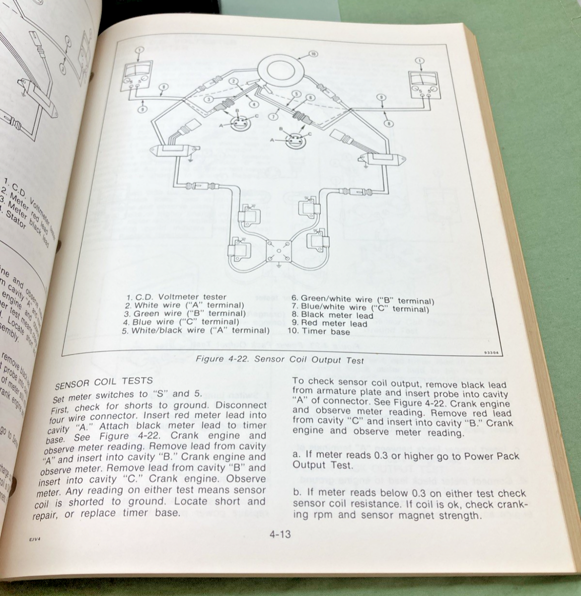 NEW GENUINE EVINRUDE 5495 V-4 HP MODELS SERVICE MANUAL 1980