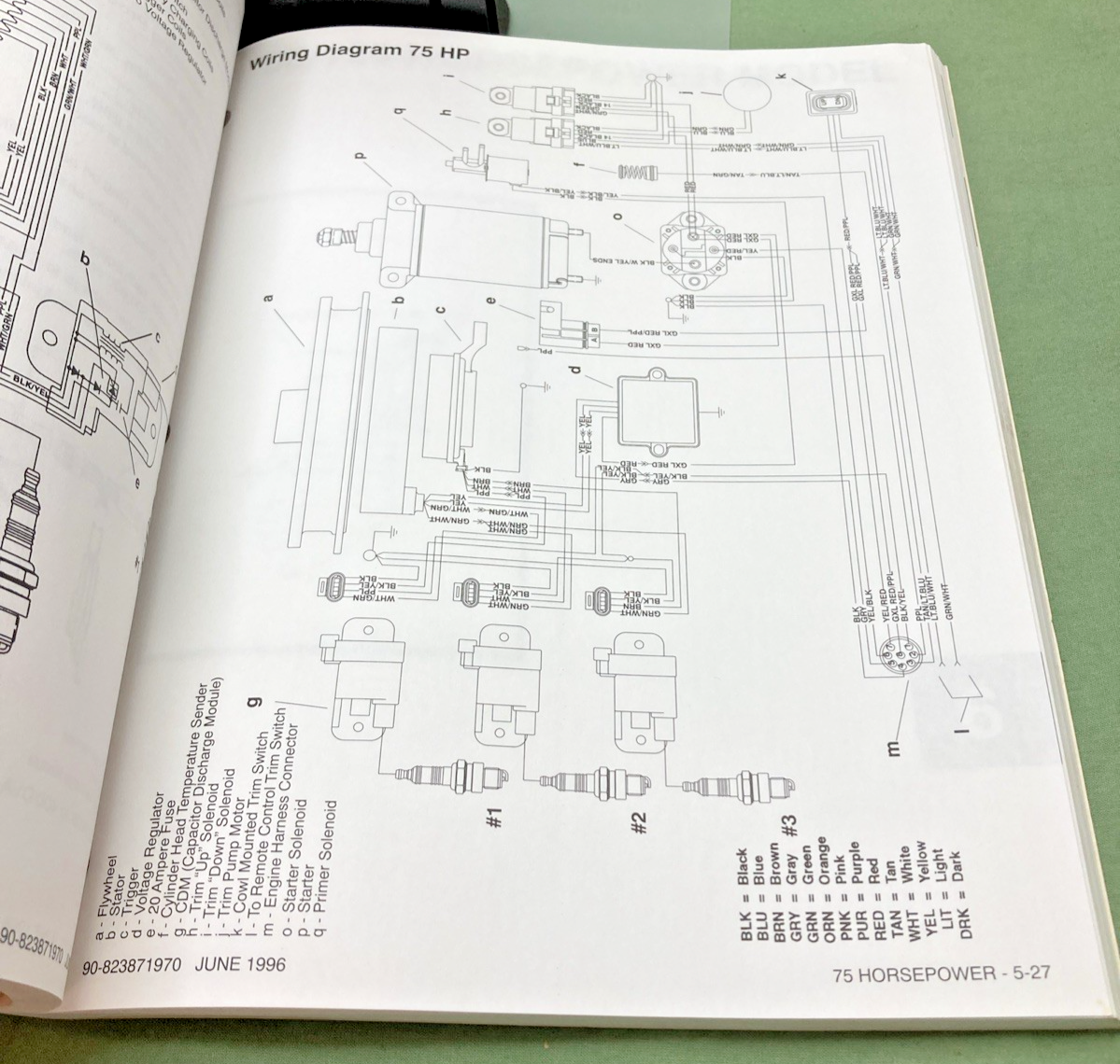 NEW GENUINE FORCE OUTBOARDS 90-823871970 TECHNICIANS HANDBOOK 1997