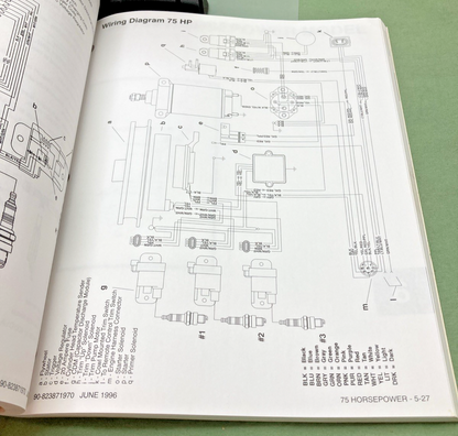 NEW GENUINE FORCE OUTBOARDS 90-823871970 TECHNICIANS HANDBOOK 1997