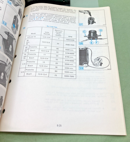 NEW GENUINE OMC 394607-8 SECTION EIGHT ELECTRICAL SYSTEM SERVICE MANUAL 1983