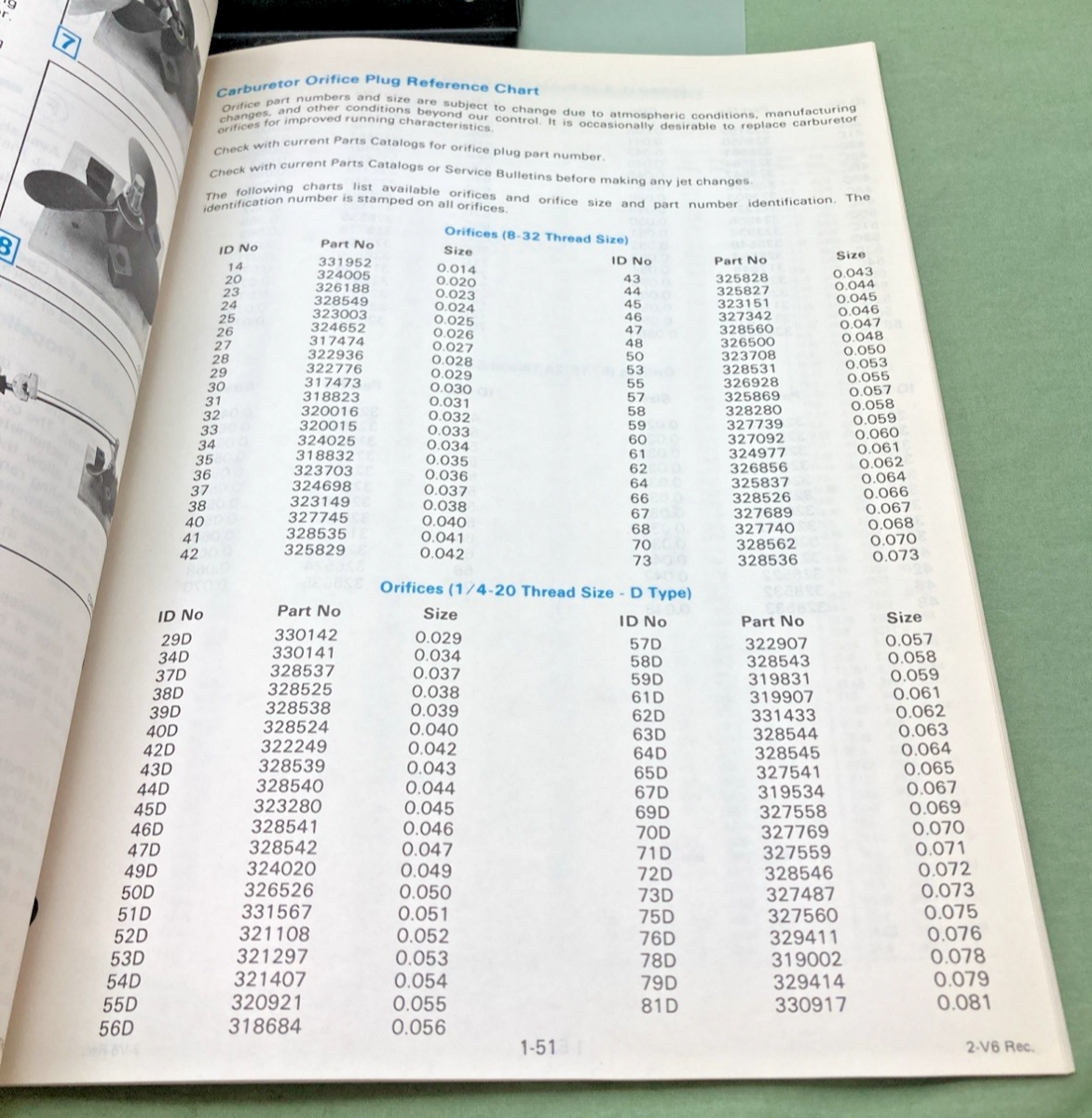 NEW GENUINE EVINRUDE JOHNSON 507508-1 SECTION ONE GENERAL INFORMATION MANUAL