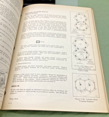 NEW GENUINE EVINRUDE 5097 85 HP MODEL SERVICE MANUAL 1975