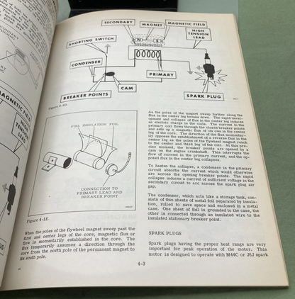 NEW GENUINE EVINRUDE 5012 LIGHTWIN YACHTWIN 4 HP SERVICE MANUAL 1974