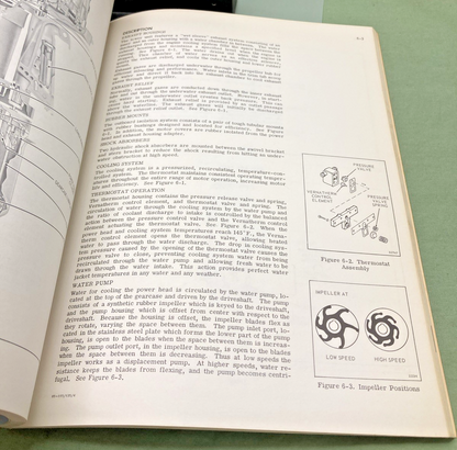 NEW GENUINE EVINRUDE 5020 STARFLITE 85 HP SERVICE MANUAL 1974