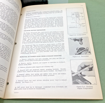 NEW GENUINE EVINRUDE 4816 SPORTSTER 25 HP SERVICE MANUAL 1972