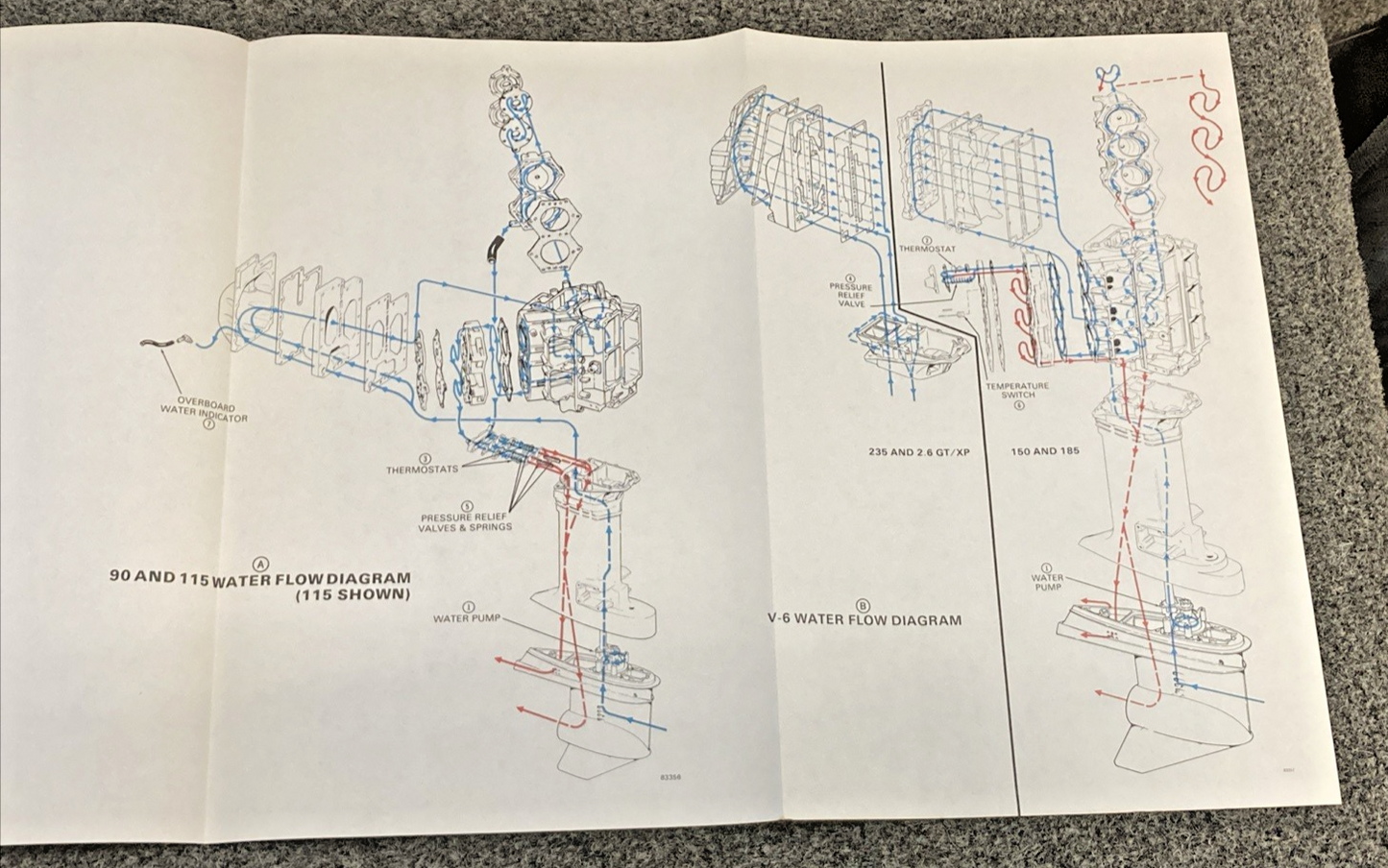 NEW REPLACES EVINRUDE JOHNSON 507508 WIRING DIAGRAM SECTION