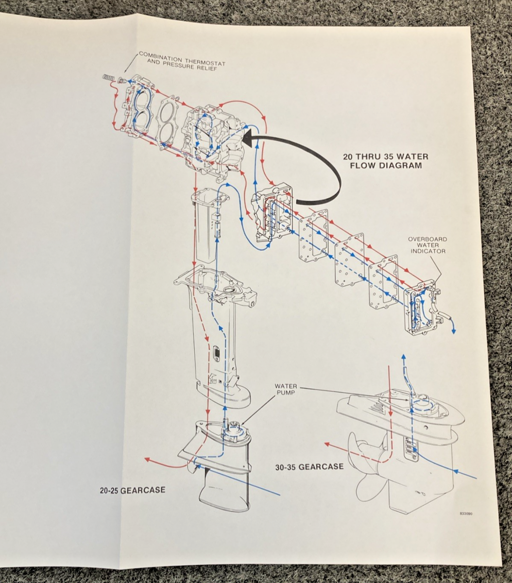 NEW REPLACES OMC 394607 WIRING DIAGRAM SECTION