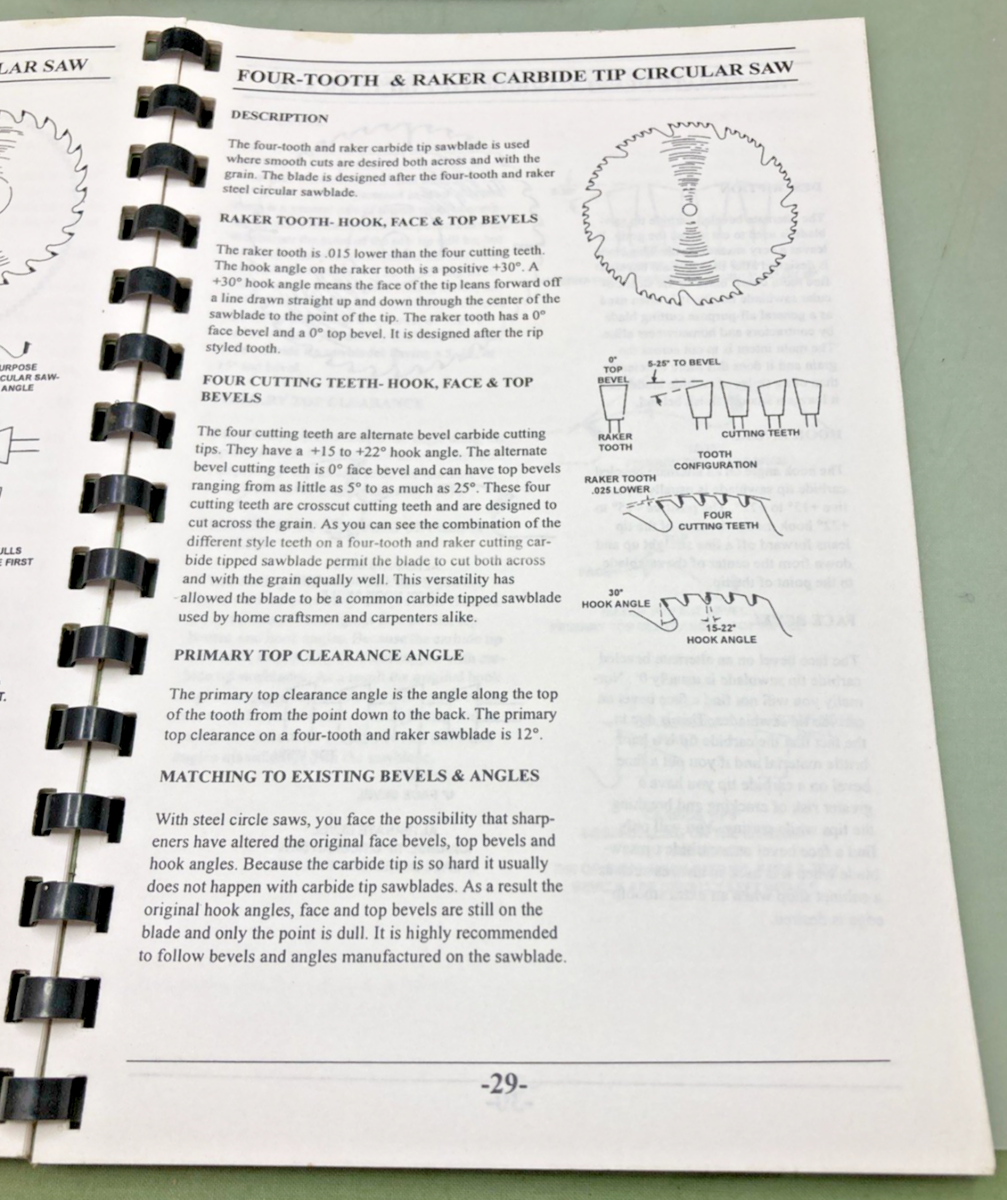 GENUINE A SHARPENER'S GUIDE TO BEVELS AND ANGLES 3704003 BY DAVID HAMRE