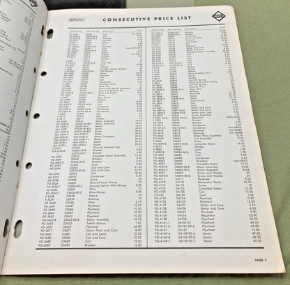 GENUINE PHELON REPCO FLYWHEEL MAGNETOS REPLACEMENT PARTS MASTER PRICE LIST 1982
