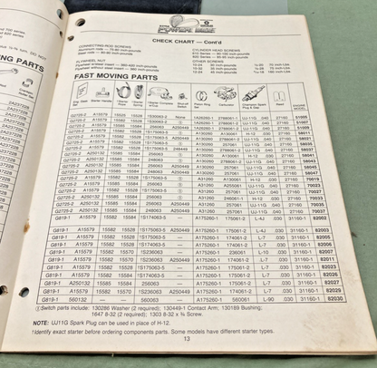 GENUINE ENGINE SERVICE ASSOCIATION QUICK REFERENCE PARTS MANUAL 1981
