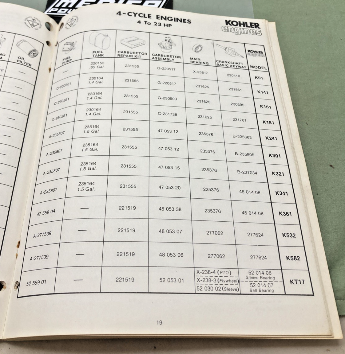 GENUINE ENGINE SERVICE ASSOCIATION QUICK REFERENCE PARTS MANUAL 1980