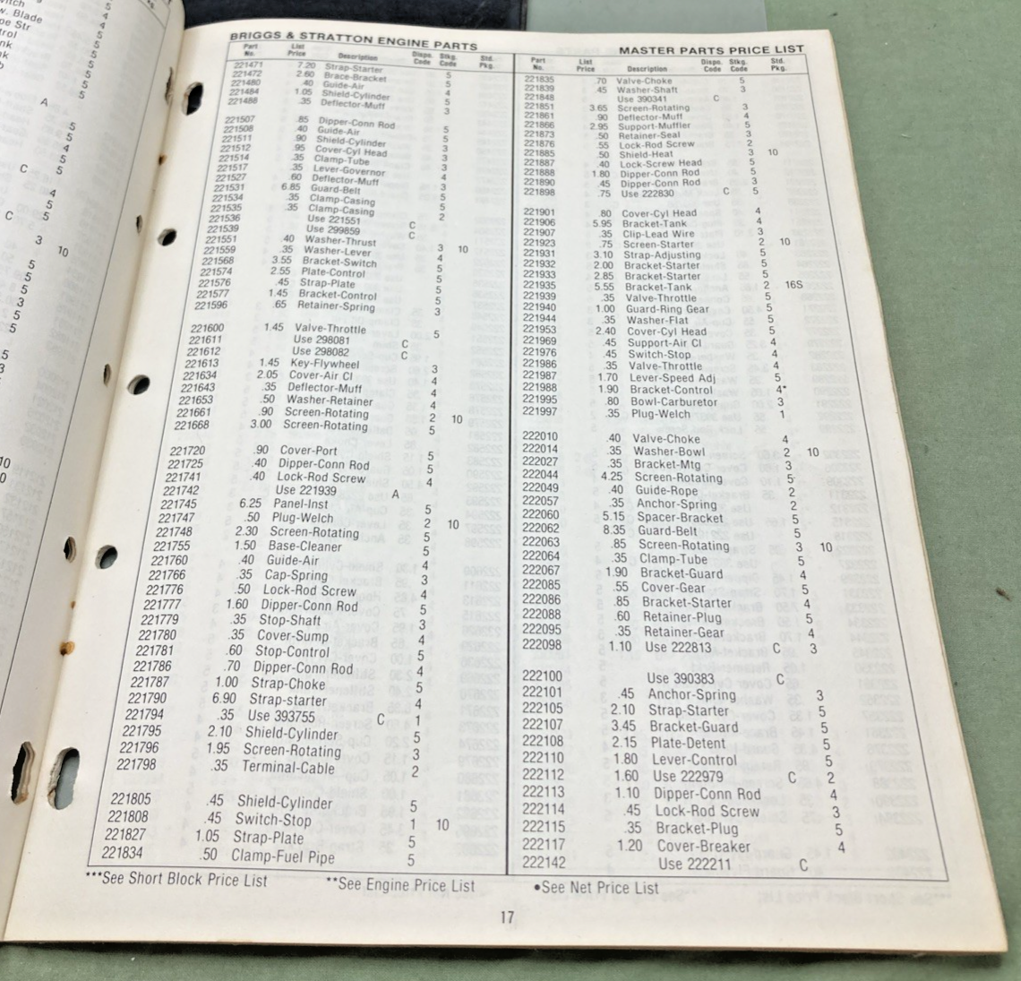 GENUINE BRIGGS AND STRATTON MS-7299-8/80 MASTER PRICE LIST 1980