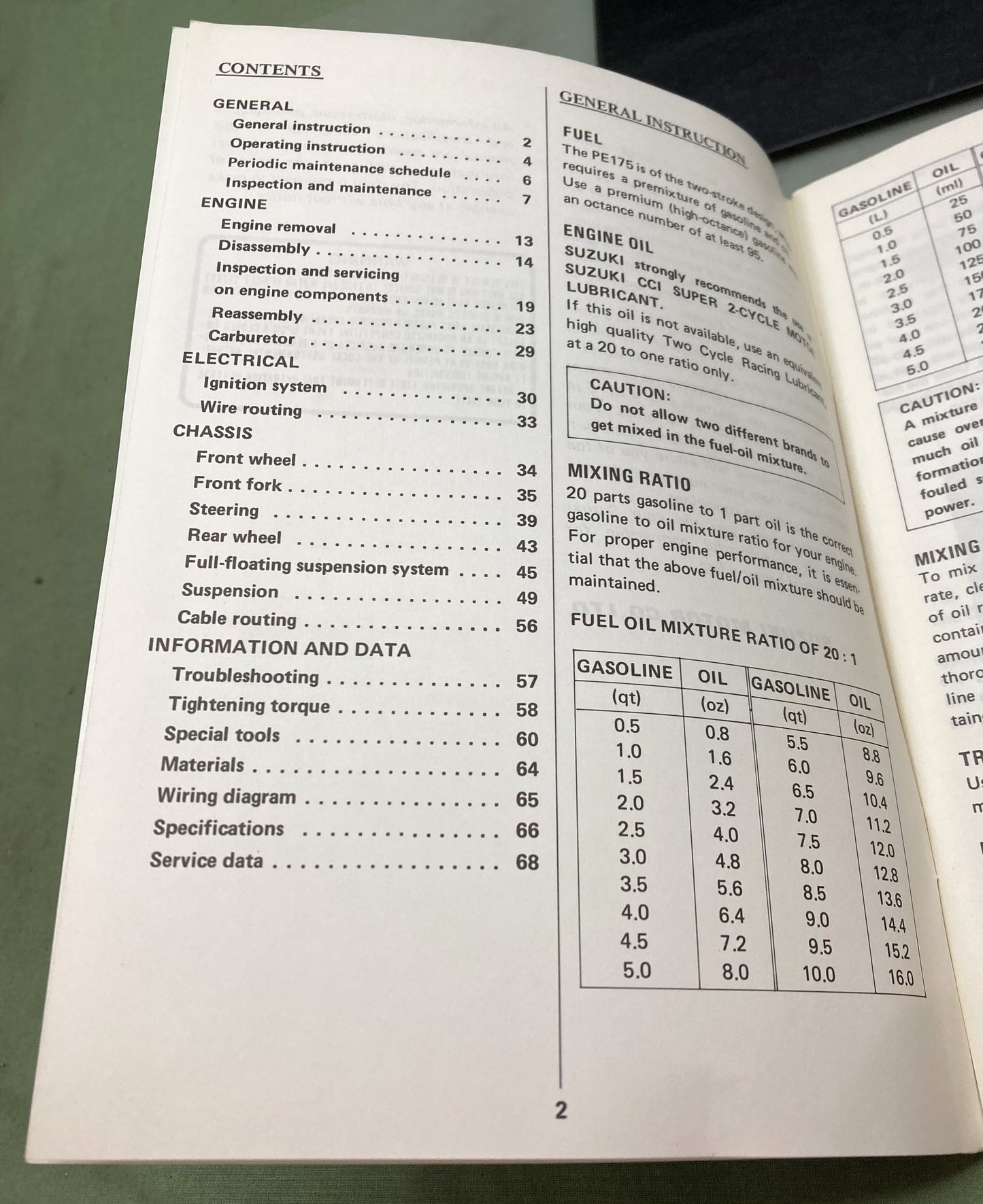 Genuine Suzuki 99011-14421-03A PE175 Owner's Maintenance Manual 1982