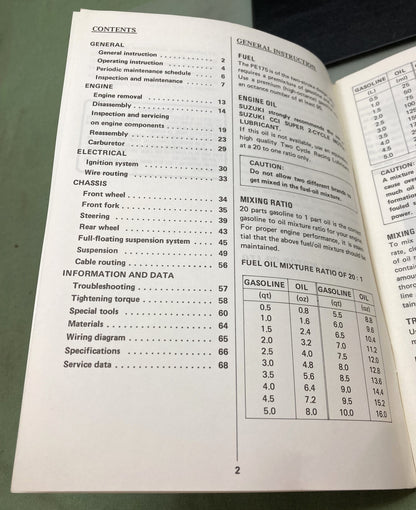 Genuine Suzuki 99011-14421-03A PE175 Owner's Maintenance Manual 1982