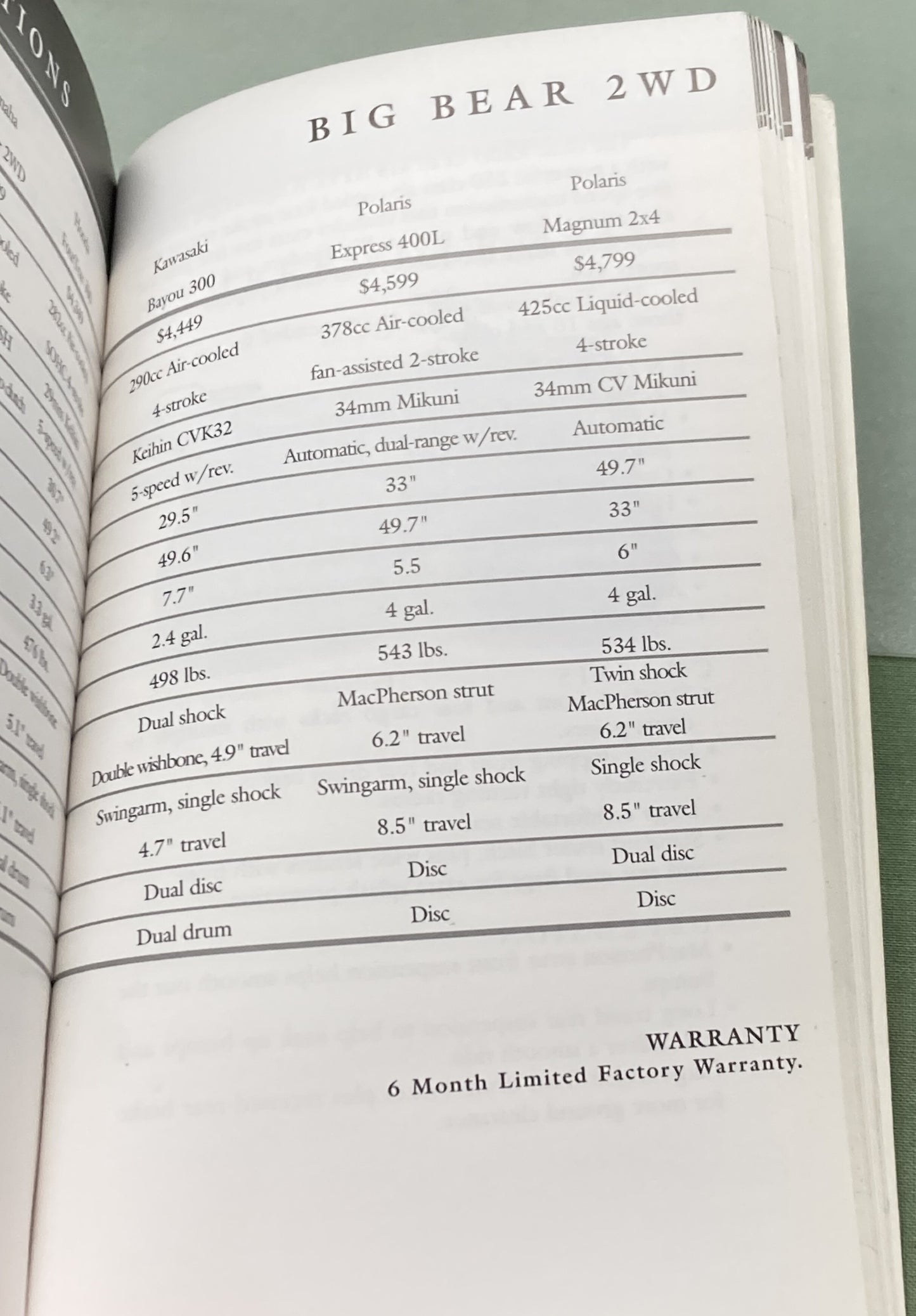 Genuine Yamaha LIT-11141-00-97 Motorcycle, ATV, and Scooter Sales Guide 1997