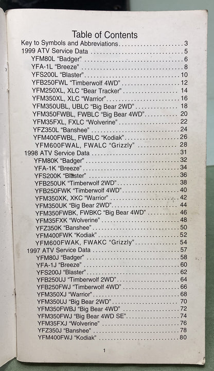 Gen. Yamaha LIT-17571-SD-99 ATV Technical Service Data '97-'99