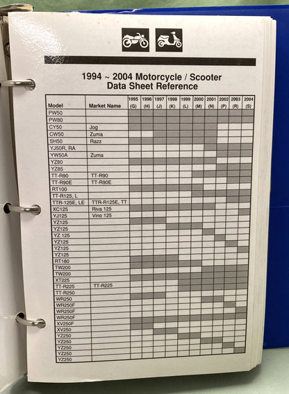 Set of 4 Genuine Yamaha LIT-BINDR-SD-AL Service Data Reference Binders