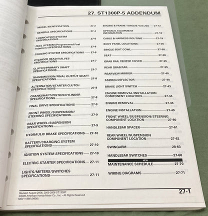 Genuine Honda 61MCS00Z ST1300P Service Manual Addendum 2004