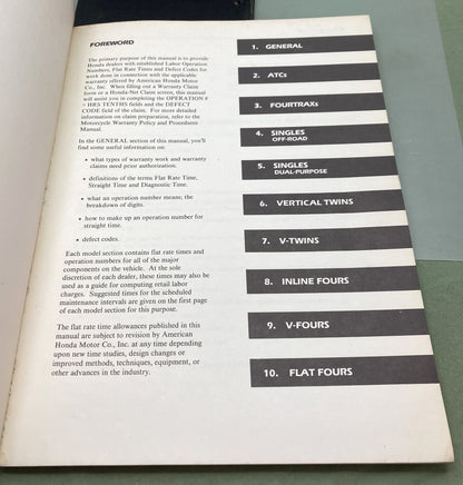 Genuine Honda SO101 ATV Motorcycle Warranty Flat Rate Manual 1986