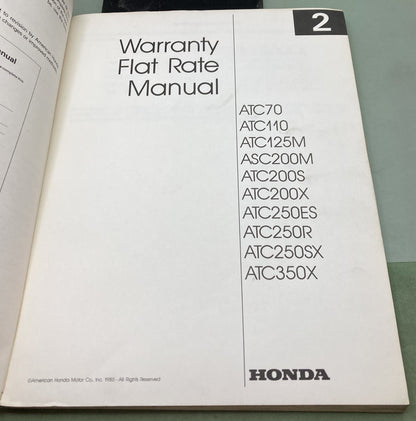 Genuine Honda S0083 ATV Motorcycle Scooter Warranty Flat Rate Manual 1985