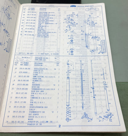 Genuine KTM 320363993 250/300 SX/EXC/EGS/MXC Spare Parts Manual 1994