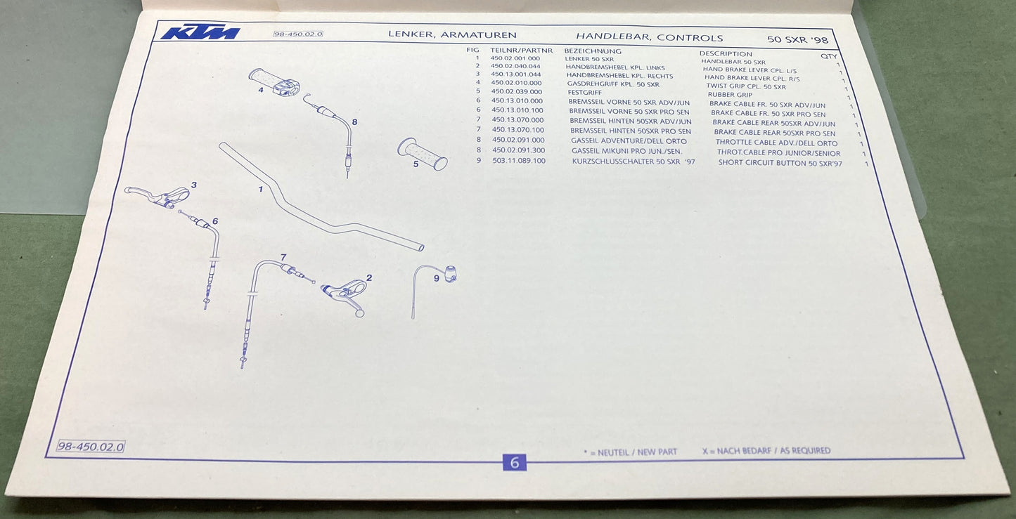 Gen. KTM 3204281197 50 SXR, Adventure, Pro Jr., Pro Sen. Spare Parts Manual '98