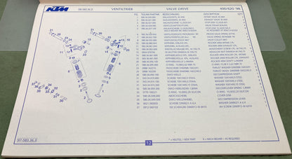 Genuine KTM 3204271197 50 SXR Motor Spare Parts Manual '98
