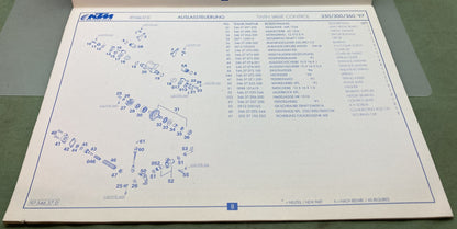 Genuine KTM 320400696 250/300/360 TVC Motor Spare Parts Manual '97