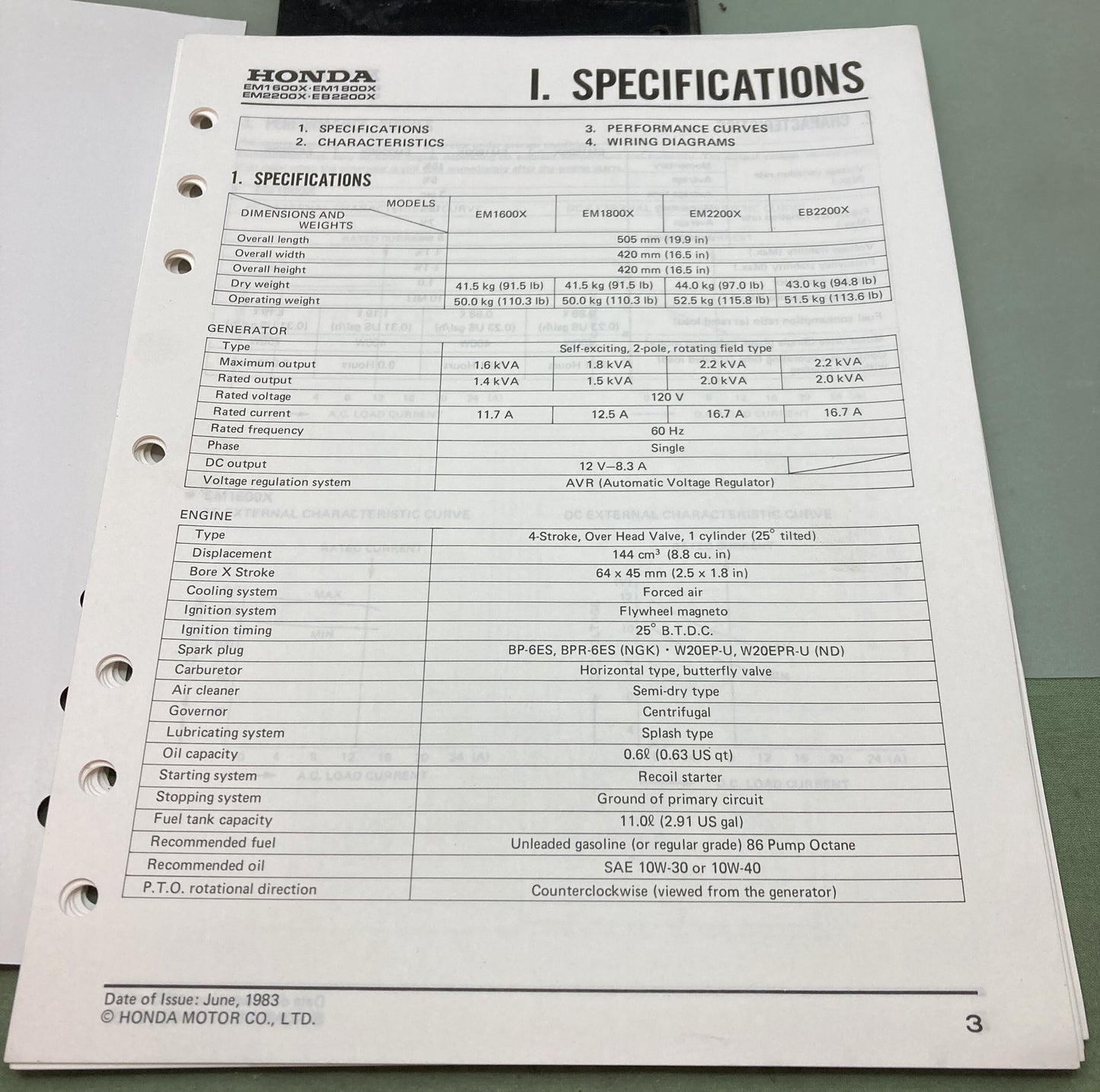 New Genuine Honda 61ZB101 EM1600X, EM1800X, EM2200X, EB2200X Service Manual '83