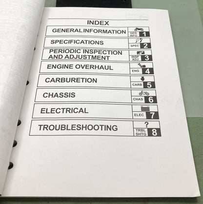 Genuine Yamaha LIT-11616-12-31 CW50L Service Manual 1998