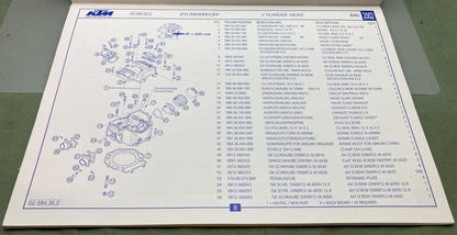 Genuine KTM 320868 640 Duke II, 640 LC4 Adventure Spare Parts Manual 2002