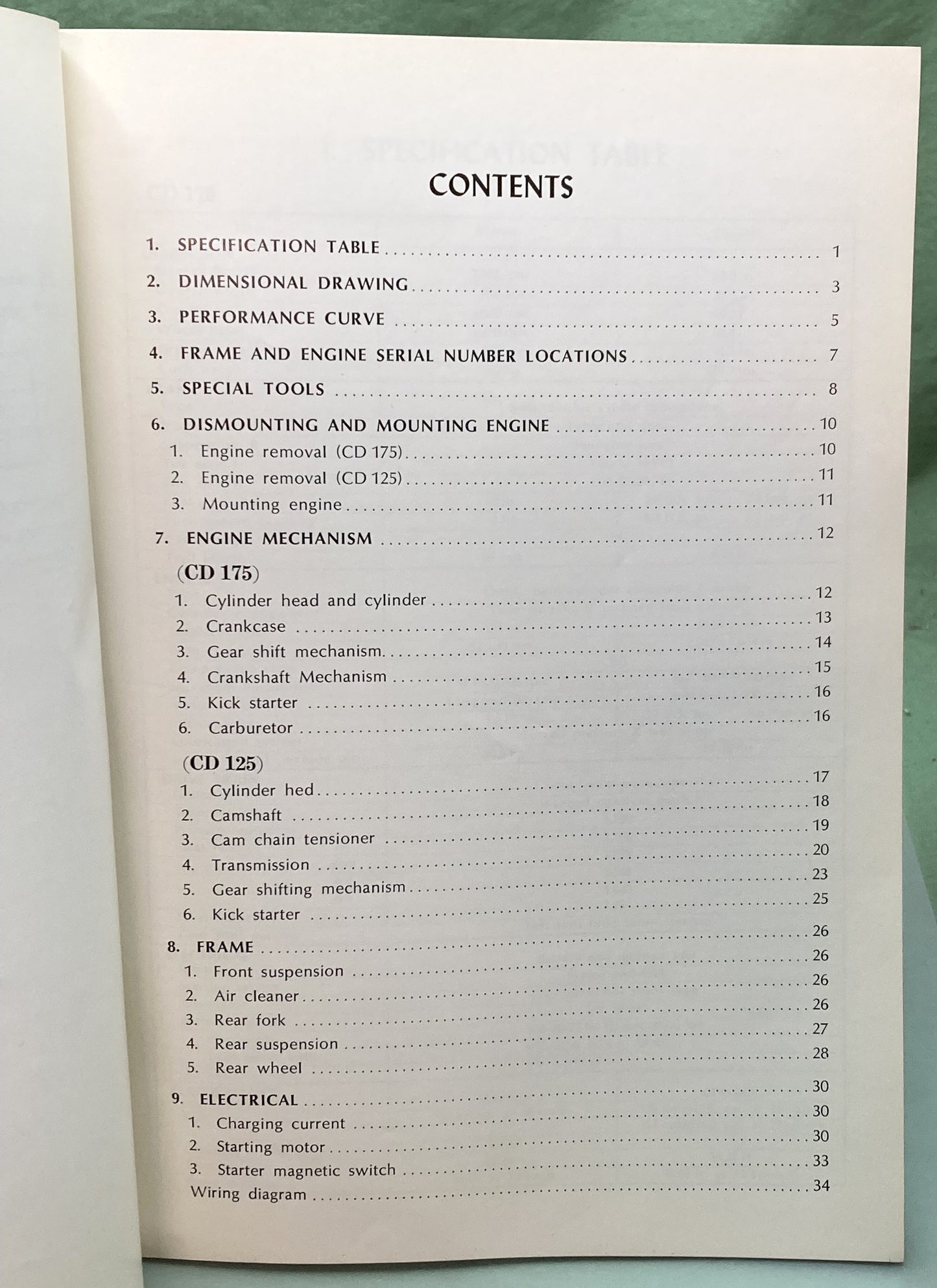 Genuine Honda 622441 CD125/175 Supp. Shop Manual 1970