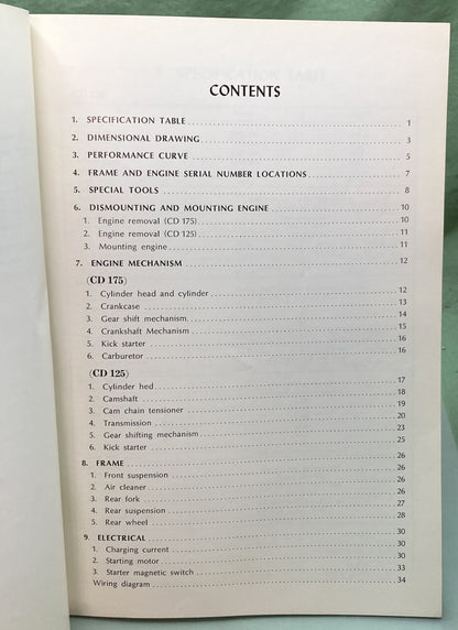 Genuine Honda 622441 CD125/175 Supp. Shop Manual 1970
